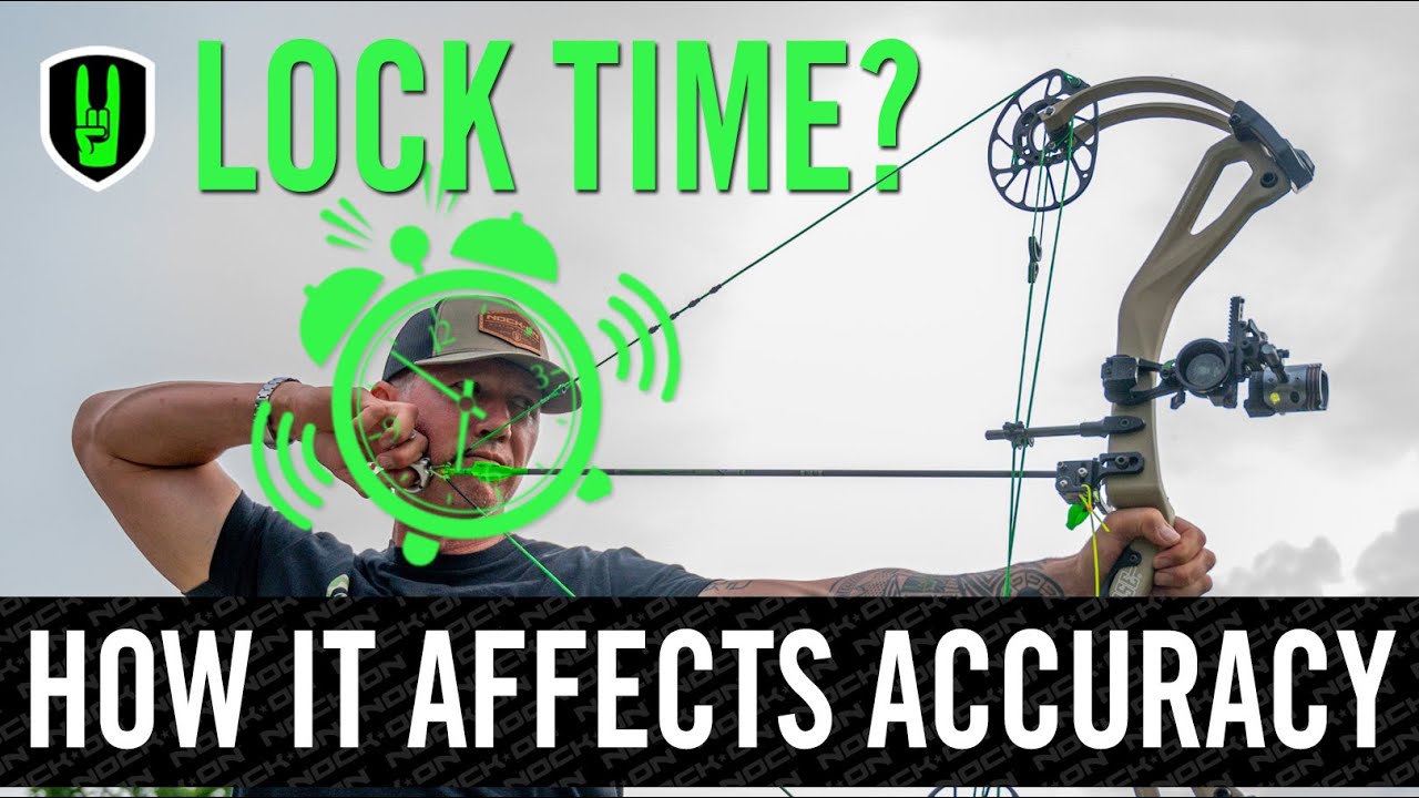 What is “LOCKTIME” and How It AFFECTS ACCURACY? 1 John Dudley drawing a compound bow with a green target graphic overlay and the text ‘LOCK TIME? HOW IT AFFECTS ACCURACY’ in bold green and white letters.