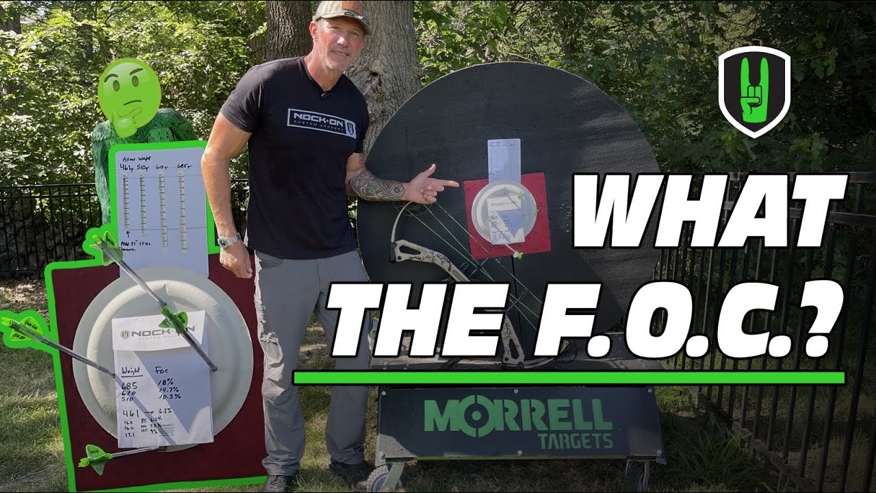 MAKE IT RAIN - What is your arrow doing down range?? 1 John Dudley pointing to an archery target. with text "what the f.o.c."?