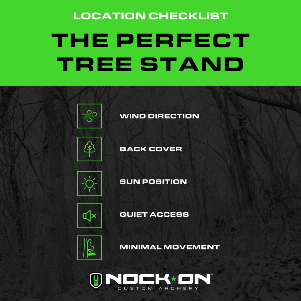 Tree Stand Location Checklist