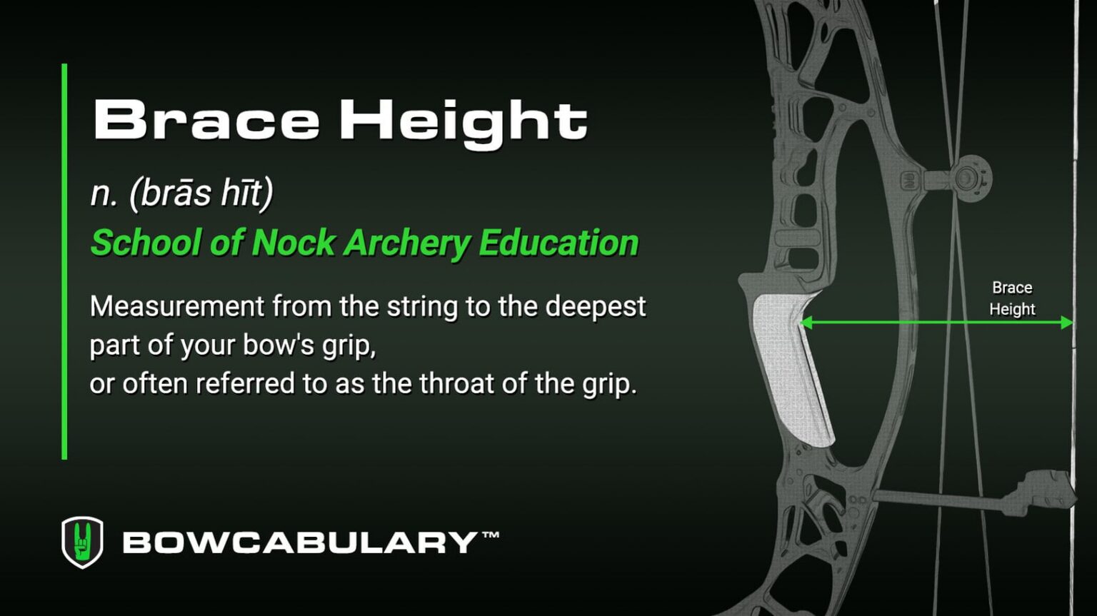 What Is Brace Height?