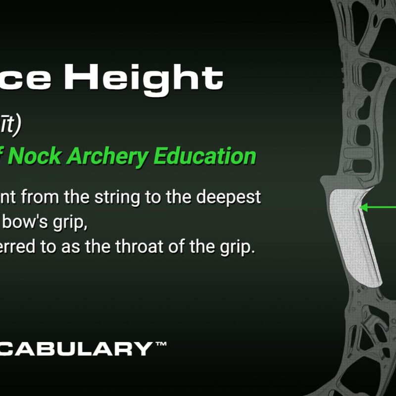 4 - Technical & Tuning Archives - Nock On Archery