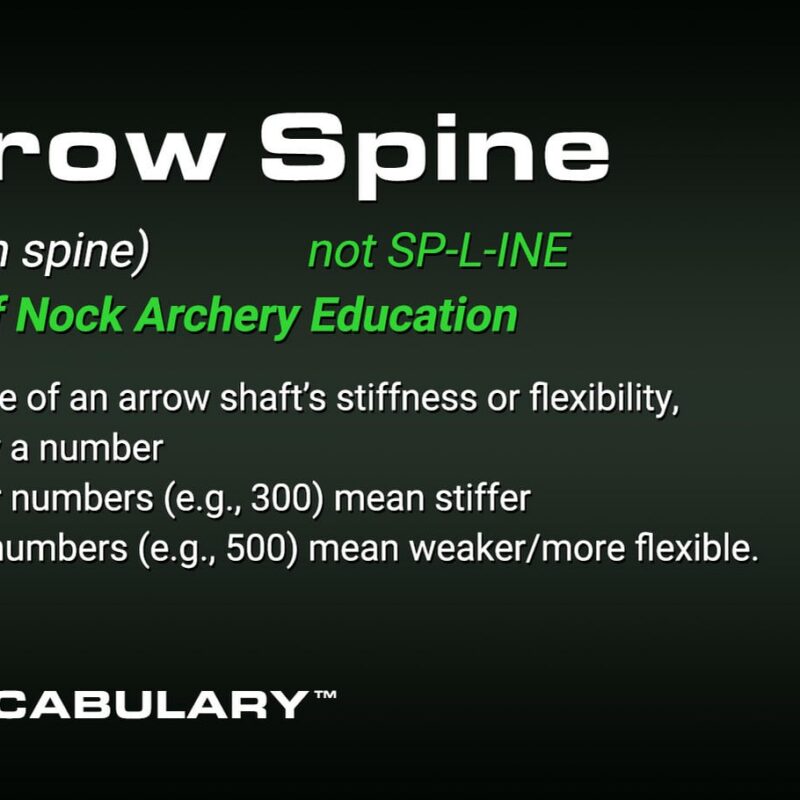 4 - Technical & Tuning Archives - Nock On Archery