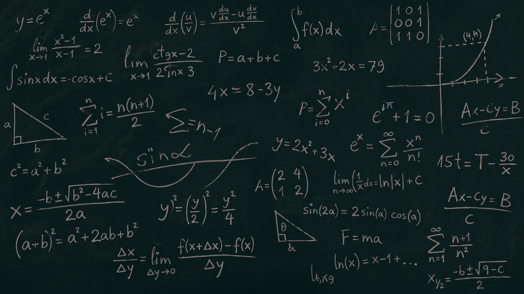 Chalkboard covered in handwritten math formulas including calculus, algebra, trigonometry, and geometry equations