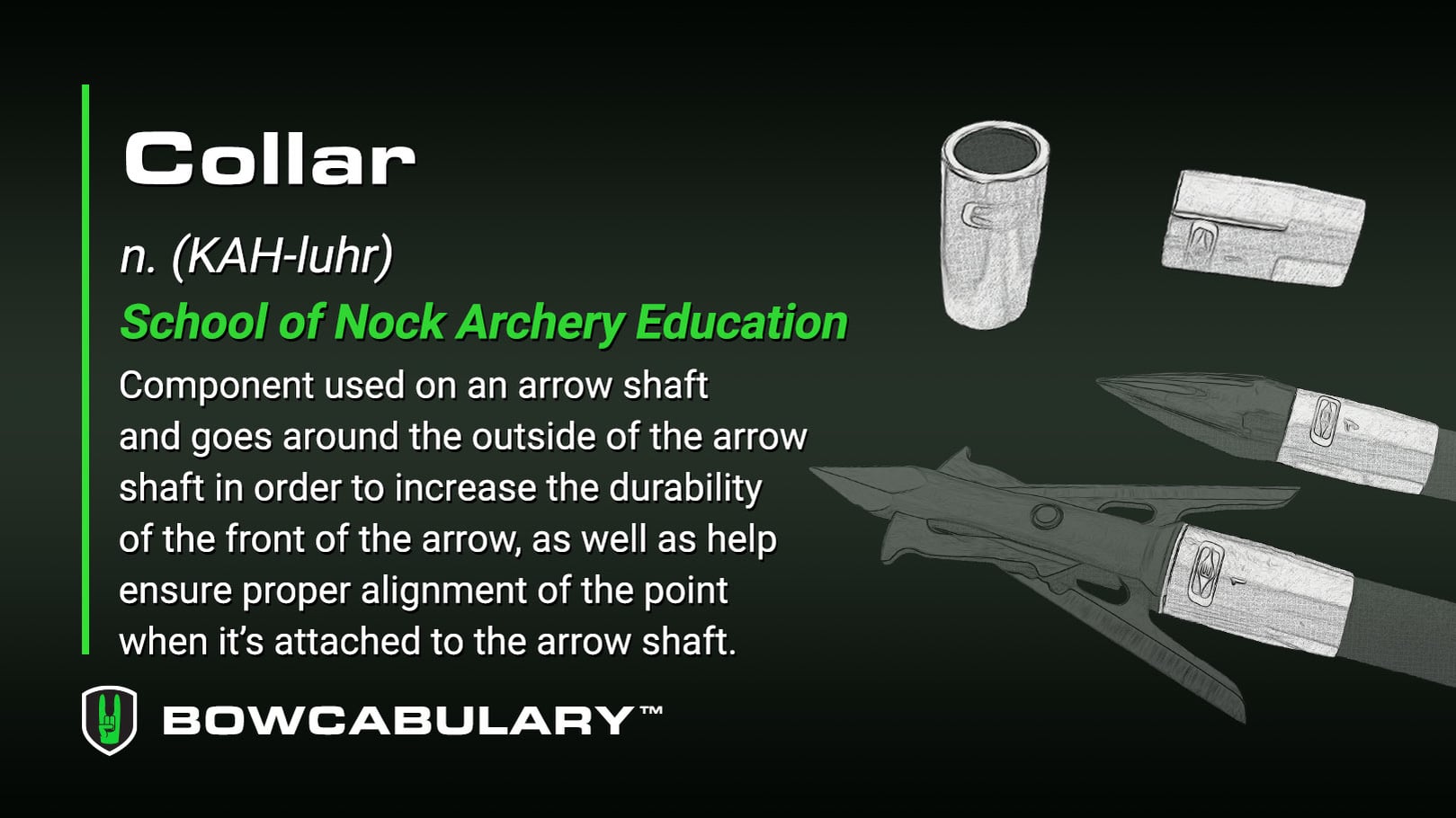 Bowcabulary graphic defining "collar" as a component that fits around an arrow shaft.