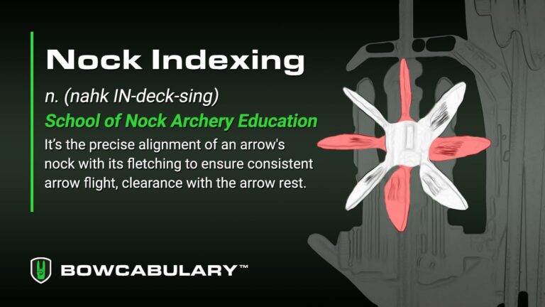 School Of Nock - Nock On Archery